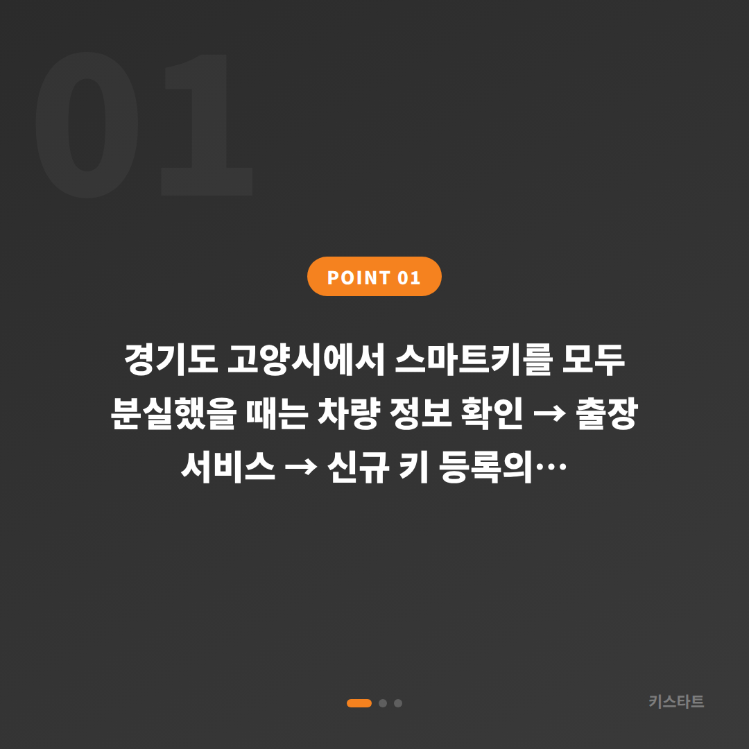 경기도 고양시에서 스마트키 차키분실 상황에 대비하기 위한 사전 준비 완벽 가이드 - 상황 요약