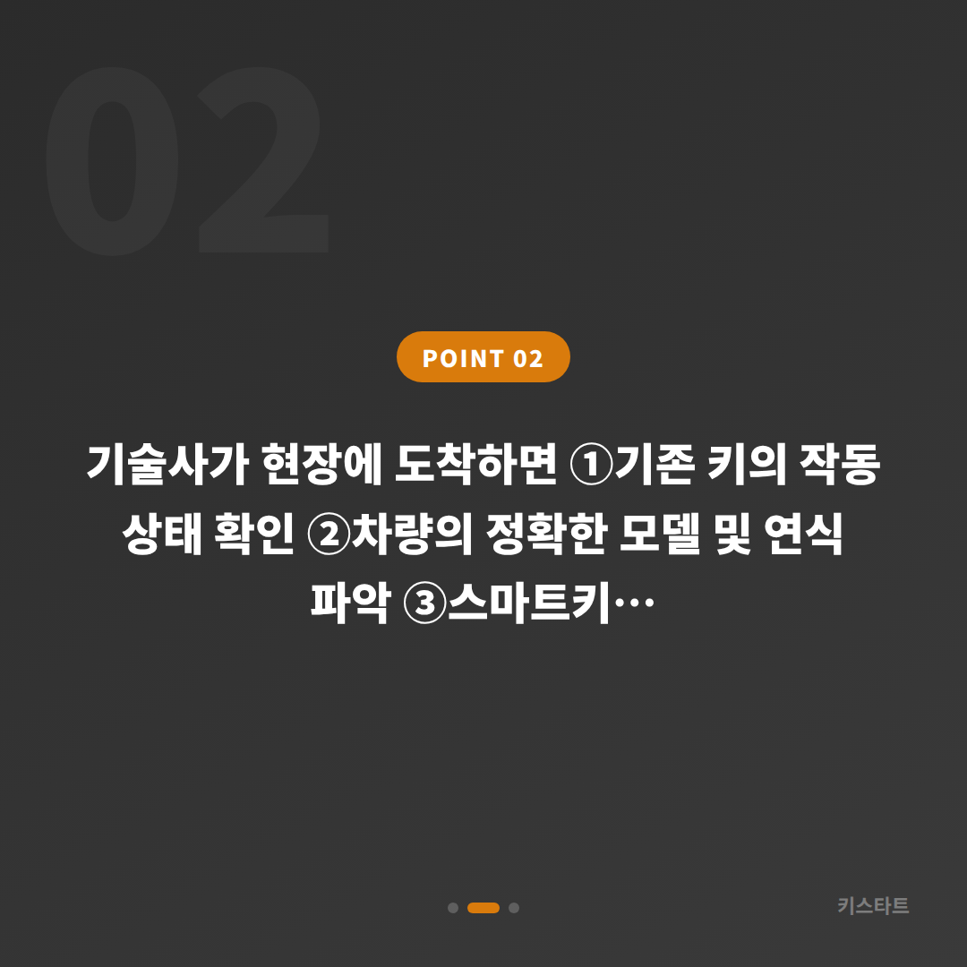 경기도 안성시 수입차키 제작, 예비키 확보 전 필수 확인사항 - 현장 체크 포인트