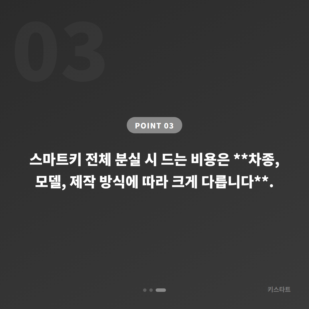 경기도 용인시 차키분실 대비 스마트키 전체제작 준비법 - 비용 참고