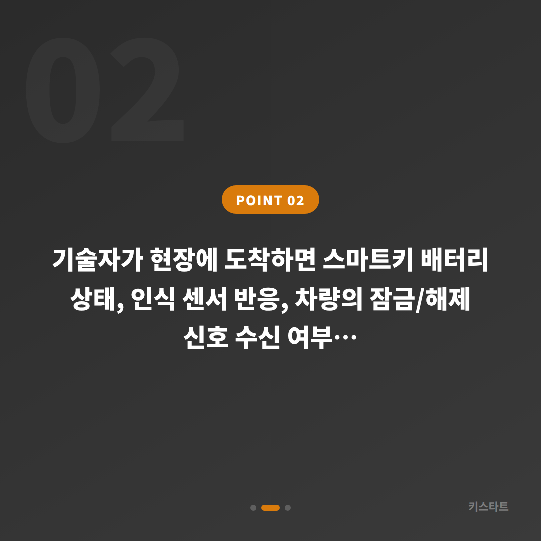 서울 노원구 스마트키 배터리·인식불량 분실 전 준비하기 - 현장 체크 포인트
