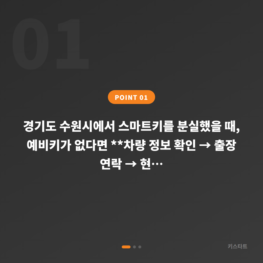 경기도 수원시 스마트키 분실 제작, 예비키 없을 때 먼저 확인하세요 - 상황 요약