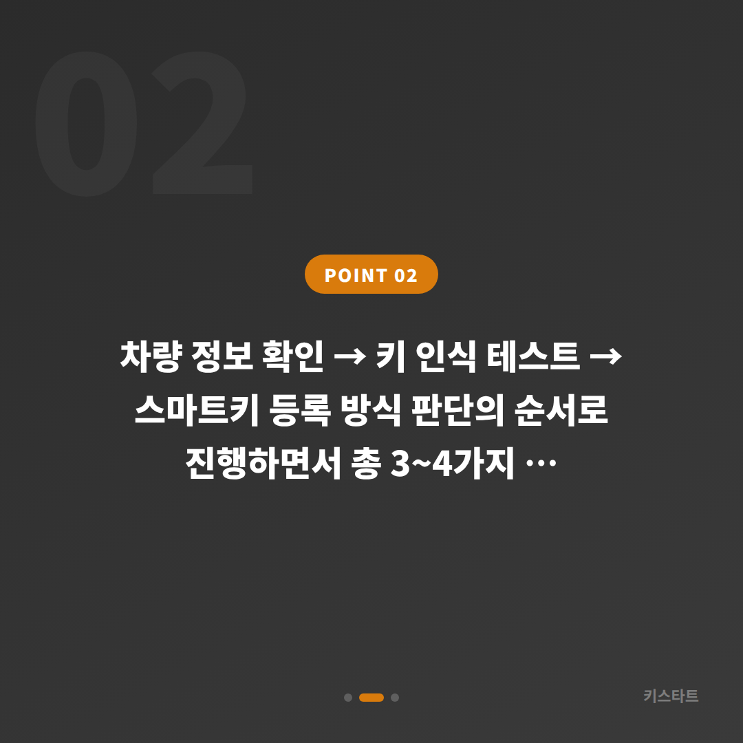 포드 서울특별시 용산구 차키분실 스마트키 제작, 출장비용이 정해지는 현장 기준 - 현장 체크 포인트